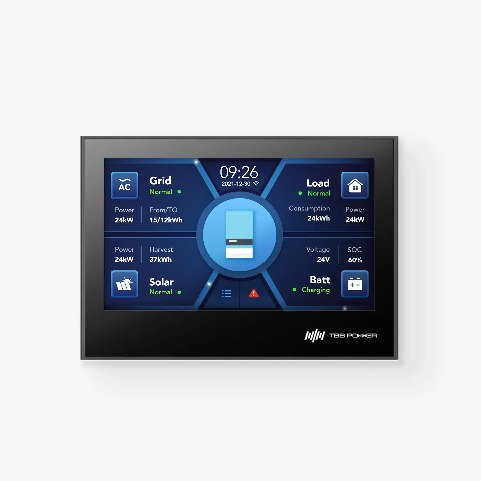 e4 solar energy systems monitoring and management product image